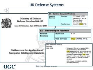 UK Defense Systems

OGC

®

© 2013 Open Geospatial Consortium

 