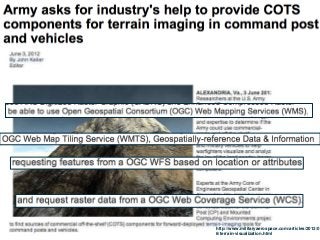 © 2013 Open Geospatial Consortium

http://www.militaryaerospace.com/articles/2012/0
6/terrain-visualization.html

 