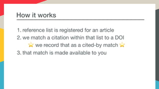 How it works
1. reference list is registered for an article

2. we match a citation within that list to a DOI

⭐ we record...