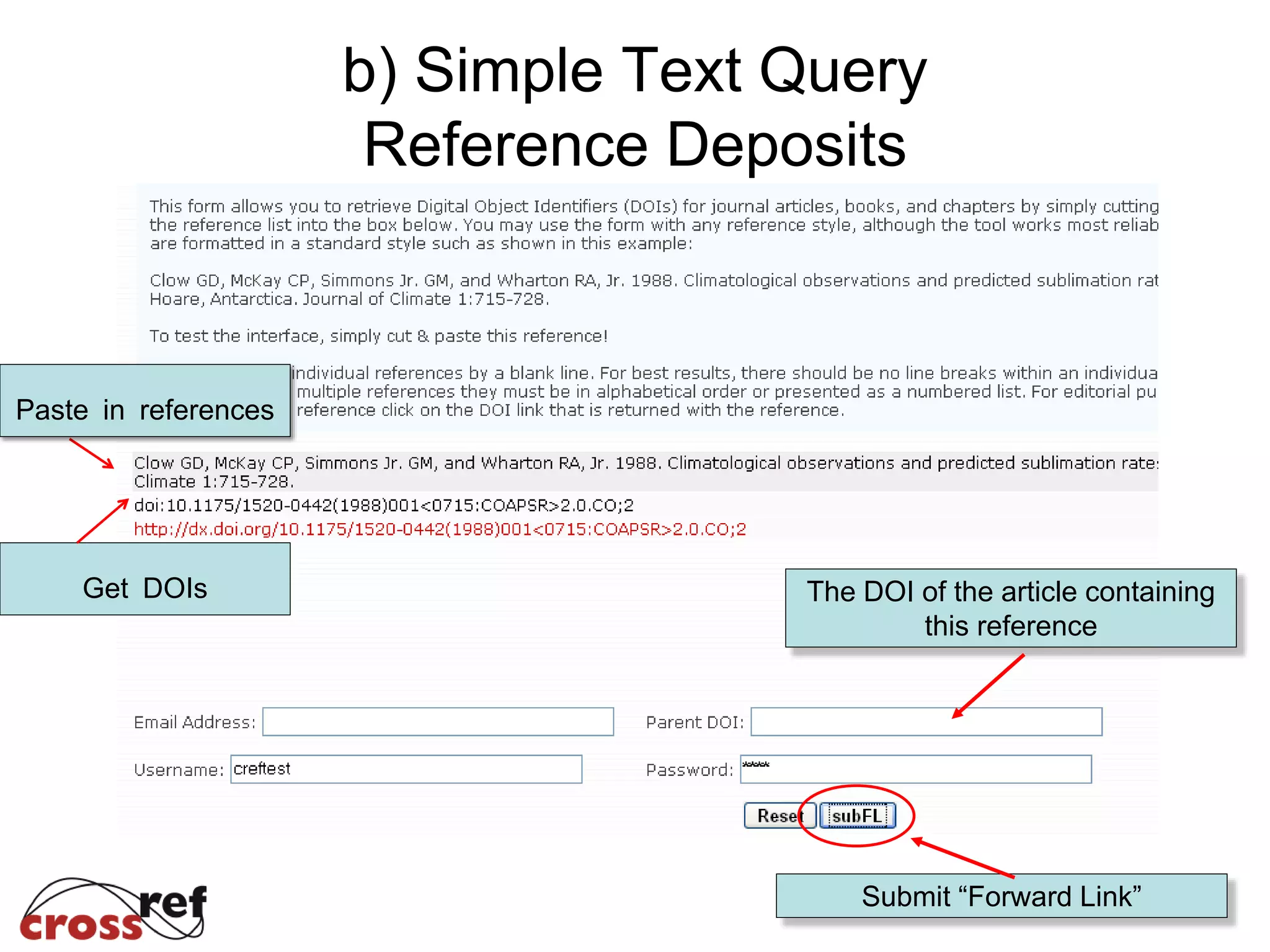 The DOI of the article containing
this reference
b) Simple Text Query
Reference Deposits
Paste in references
Get DOIs
Submit “Forward Link”
 