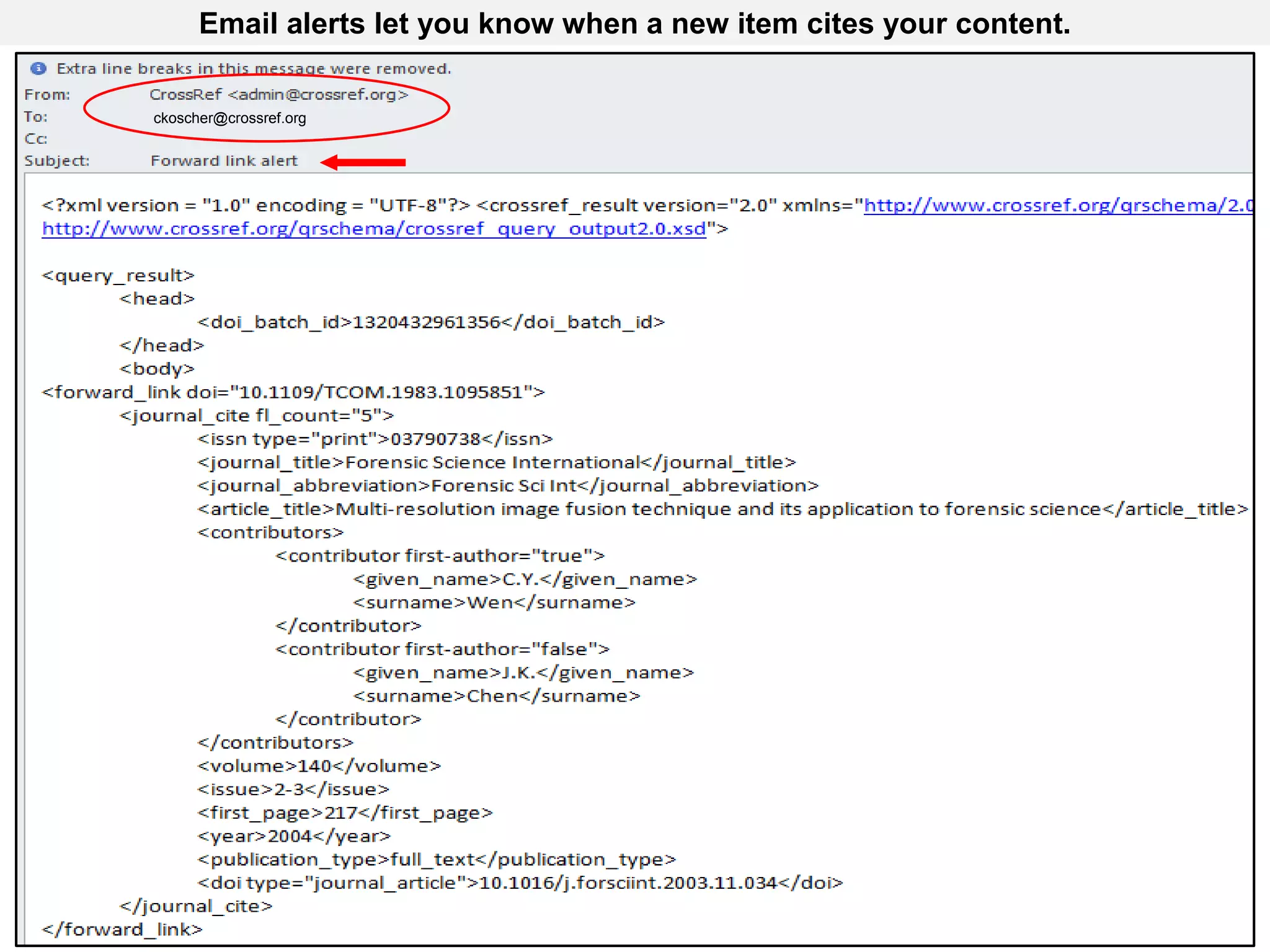 ckoscher@crossref.org
Email alerts let you know when a new item cites your content.
 