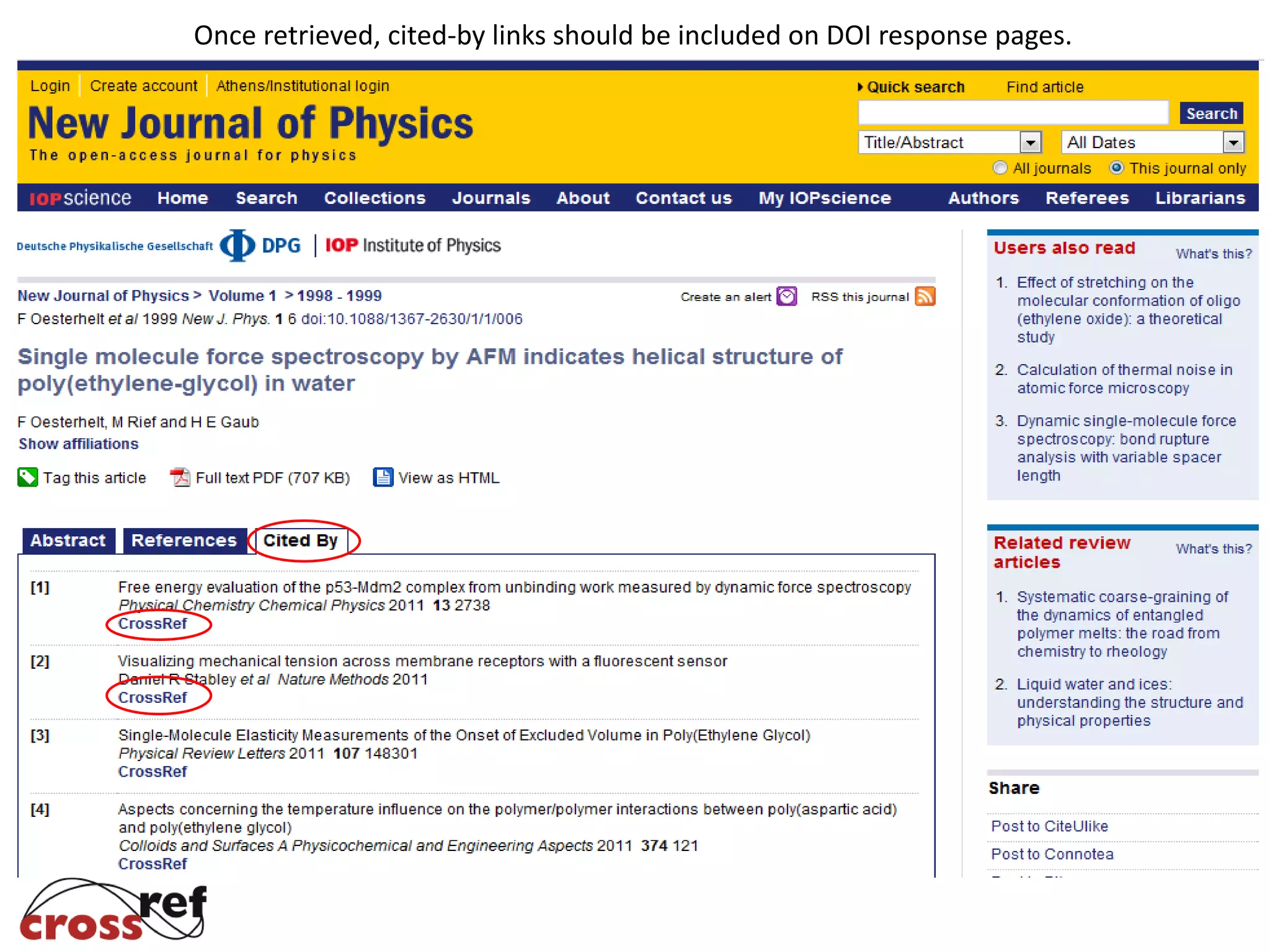 Once retrieved, cited-by links should be included on DOI response pages.
 