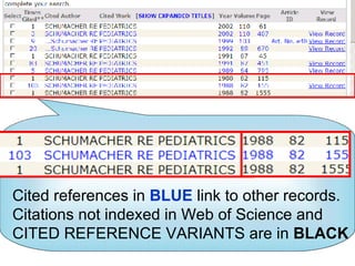 Cited references in  BLUE  link to other records. Citations not indexed in Web of Science and CITED REFERENCE VARIANTS are in  BLACK 