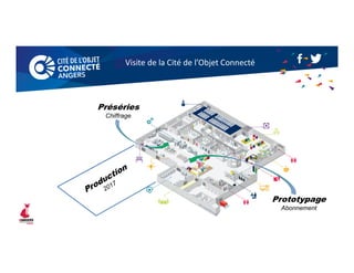 Prototypage
Abonnement
Préséries
Chiffrage
Visite de la Cité de l’Objet Connecté
 