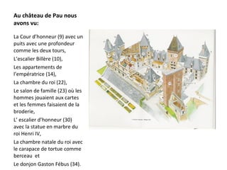 Au château de Pau nous
avons vu:
La Cour d’honneur (9) avec un
puits avec une profondeur
comme les deux tours,
L’escalier Billère (10),
Les appartements de
l’empératrice (14),
La chambre du roi (22),
Le salon de famille (23) où les
hommes jouaient aux cartes
et les femmes faisaient de la
broderie,
L’ escalier d’honneur (30)
avec la statue en marbre du
roi Henri IV,
La chambre natale du roi avec
le carapace de tortue comme
berceau et
Le donjon Gaston Fébus (34).
 