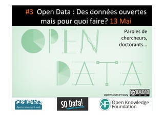 #3	
  	
  Open	
  Data	
  :	
  Des	
  données	
  ouvertes	
  
mais	
  pour	
  quoi	
  faire?	
  13	
  Mai	
  
Paroles	
  de	
  
chercheurs,	
  
doctorants...	
  
opensource<way	
  
 