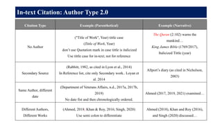 Cite It Right: A Compact Illustration of APA 7th Edition.pptx