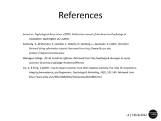 References
American Psychological Association. (2009). Publication manual of the American Psychological
     Association. Washington, DC: Author.
Mohanty , S., Orphanides, A., Rumble, J., Roberts, D., Norberg, L., Vassiliadis, K. (2009). University
     libraries' citing information tutorial. Retrieved from http://www.lib.unc.edu
     /instruct/citations/introduction/
Okanagan College. (2010). Academic offenses. Retrieved from http://webapps1.okanagan.bc.ca/ok
     /calendar /Calendar.aspx?page=AcademicOffenses
Xie, Y., & Peng, S. (2009). How to repair customer trust after negative publicity: The roles of competence,
     integrity, benevolence, and forgiveness. Psychology & Marketing, 26(7), 572-589. Retrieved from
     http://www.wiley.com/WileyCDA/WileyTitle/productCd-MAR.html




                                                                                                   LJ | 03/21/2012
 