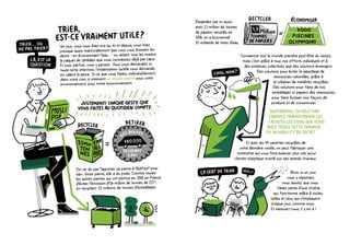 AUJOURD’HUI, ON PEUT PAR
EXEMPLE TRANSFORMER LES
3 BOUTEILLES D’EAU QUE VOUS
AVEZ TRIÉES CETTE SEMAINE
EN UN MAILLOT DE SPORT.
Et avec les 114 canettes recyclées de
votre dernière soirée, on peut fabriquer une
trottinette qui vous fera avancer plus vite qu’un
climato-sceptique monté sur ses grands chevaux.
Alors, si un jour
vous y repensez,
vous saurez que vous
faites partie d’une chaîne
qui fonctionne grâce à toutes
celles et ceux qui s’impliquent
chaque jour, comme vous.
Et rassurez-vous, il y en a !
Convaincre tout le monde prendra peut-être du temps,
mais c’est grâce à tous nos efforts individuels et à
des initiatives collectives que des solutions émergent.
Des solutions pour éviter le gaspillage de
ressources naturelles, grâce à
la création de matières recyclées.
Des solutions pour faire de nos
emballages et papiers des ressources,
pour faire évoluer nos façons de
produire et de consommer.
Regardez par ici aussi :
avec 1,3 million de tonnes
de papiers recyclés en
2018, on a économisé
25 milliards de litres d’eau.
Un jour, vous vous êtes mis au tri et depuis, vous triez
presque aussi machinalement que vous vous brossez les
dents - en économisant l’eau... - ou relisez tous les matins
le paquet de céréales que vous connaissez déjà par cœur.
Et puis, parfois, vous y pensez. Vous vous demandez si
toute cette attention, l’organisation qu’elle vous demande,
en valent la peine. Si ce que vous faites, individuellement,
dans votre coin, a vraiment un impact positif pour votre
environnement, pour notre environnement.
On ne dit pas “apporter sa pierre à l’édifice” pour
rien. Votre pierre, elle a du poids. Comme toutes
les autres pierres qui ont permis en 2018 en France
d’éviter l’émission d’1,6 million de tonnes de CO2
,
en recyclant 3,5 millions de tonnes d’emballages.
 