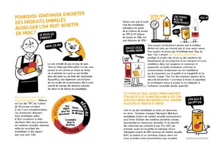 Le vrac emballe de plus en plus de gens.�
Vous en faites�peut-être partie. Le vrac,�vous
pouvez�le voir comme un retour au temps
où on achetait son sucre ou ses lentilles
dans des barils sur les étals des marchands.
Aujourd’hui, c’est également une évolution
de nos modes de consommation, liée à notre
volonté de manger des aliments naturels,
de saison et de réduire les emballages.
Alors, pouvons-nous en finir
avec les emballages�? Réduire
est l’un des�“3R”, les 3�piliers
de l’économie circulaire.
Et les 3 sont complémentaires.
Les entreprises réduisent
leurs emballages grâce
à l’éco-conception et elles
réutilisent dans leur production
les matières recyclées obtenues
grâce au recyclage des
emballages et des papiers
que vous avez triés.
c’est le cas des emballages en acier, en aluminium,
en verre...�Certaines�marques fabriquent déjà�leurs�
emballages�à partir de matière recyclée�exclusivement,
pour éviter d’utiliser des matières premières vierges,
gourmandes en ressources naturelles. Et�la majorité
des industriels�leur emboîte le�pas.�D'ici�2025,�par
exemple,�toutes les�bouteilles en plastique seront�
fabriquées�à partir�de�30% minimum de matière recyclée.
Bref, on avance et on contribue,�chacun, selon nos
choix, à rendre notre consommation�plus circulaire.�
Vous pouvez certainement�penser�que le meilleur
déchet est celui qui n’existe pas, et vous aurez raison.�
Pour autant ne jetons pas l’emballage avec l’eau du
bain�! Car il remplit�des�fonctions essentielles :�
protéger le produit des chocs ou des variations de
température, de sa production à son transport et à son
installation dans nos magasins,�le�conserver et
augmenter sa durée d’utilisation,�informer le
consommateur�(notamment sur les ingrédients
qui le composent, sur la qualité et la traçabilité) et lui
faciliter l’usage. C’est l’un des premiers garants de la
sécurité alimentaire. Il contribue à limiter le gaspillage
en protégeant mieux le produit et en l’adaptant à
l’utilisation souhaitée (durée, quantité).�
Saviez-vous que le poids
total des emballages
ménagers est passé
de 6,1 millions de tonnes
en 1993 à 4,9 millions
de tonnes en 2016, soit
une réduction de 20%?
 