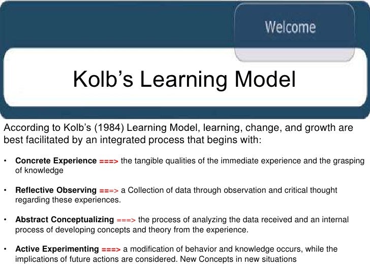 kolb learning style inventory Kolb - learning styles: david kolb published his learning styles model in 1984 from which he developed his learning style inventory kolb's. kolb learning style inventory Kolb - learning styles: david kolb published his learning styles model in 1984 from which he developed his learning style inventory kolb's.