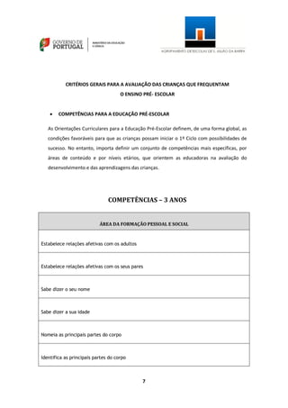7
CRITÉRIOS GERAIS PARA A AVALIAÇÃO DAS CRIANÇAS QUE FREQUENTAM
O ENSINO PRÉ- ESCOLAR
 COMPETÊNCIAS PARA A EDUCAÇÃO PRÉ-ESCOLAR
As Orientações Curriculares para a Educação Pré-Escolar definem, de uma forma global, as
condições favoráveis para que as crianças possam iniciar o 1º Ciclo com possibilidades de
sucesso. No entanto, importa definir um conjunto de competências mais específicas, por
áreas de conteúdo e por níveis etários, que orientem as educadoras na avaliação do
desenvolvimento e das aprendizagens das crianças.
COMPETÊNCIAS – 3 ANOS
ÁREA DA FORMAÇÃO PESSOAL E SOCIAL
Estabelece relações afetivas com os adultos
Estabelece relações afetivas com os seus pares
Sabe dizer o seu nome
Sabe dizer a sua idade
Nomeia as principais partes do corpo
Identifica as principais partes do corpo
 