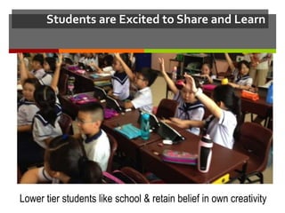 Students are Excited to Share and Learn
Lower tier students like school & retain belief in own creativity
 