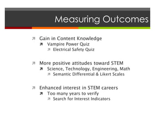  Gain in Content Knowledge
 Vampire Power Quiz
 Electrical Safety Quiz
 More positive attitudes toward STEM
 Science, Technology, Engineering, Math
 Semantic Differential & Likert Scales
 Enhanced interest in STEM careers
 Too many years to verify
 Search for Interest Indicators
Measuring Outcomes
 