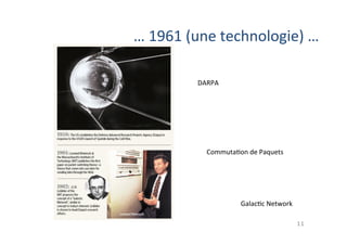 11
…	1961	(une	technologie)	…	
DARPA	
Commuta;on	de	Paquets		
Galac;c	Network	
 