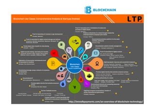h<p://letstalkpayments.com/an-overview-of-blockchain-technology/	
 