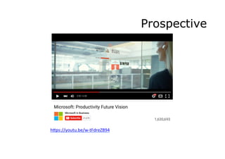 Prospective
hGps://youtu.be/w-tFdreZB94		
 