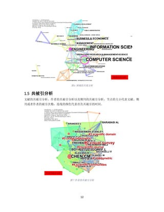 12
图 6 领域的共现分析
1.5 共被引分析
文献的共被引分析、作者的共被引分析以及期刊的共被引分析，节点的大小代表文献、期
刊或者作者的被引次数，连线的颜色代表首次共被引的时间。
图 7 作者的共被引分析
领域共现分析
作者共被引分析
 