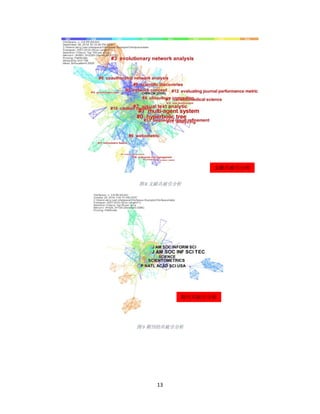 13
图 8 文献共被引分析
图 9 期刊的共被引分析
文献共被引分析
期刊共被引分析
 