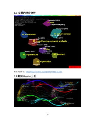 14
1.6 文献的耦合分析
数据来源参见：http://blog.sciencenet.cn/blog-554179-831518.html
1.7 期刊 Overlay 分析
文献的耦合分析
 