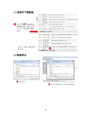 25
3.3 选择并下载数据
3.4 数据导出
点击 选择本页
的50条记录，然后点击
下一页，直到选中94条
记录
1
2
点击“下载”保存文件
如下页
1
2
保存记录
打开所下载的文本，并另存在UTF-8格式
 
