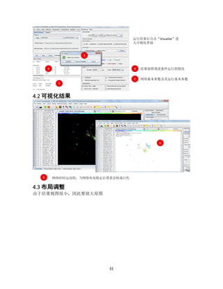 31
4.2 可视化结果
4.3 布局调整
由于结果视图很小，因此要放大原图
3
运行结束后点击“Visualize”进
入可视化界面
4
5
4 结果按照预设条件运行的情况
5 网络基本参数及其运行基本参数
6 网络时时运动的，当网络布局稳定后背景会转成白色
6
 