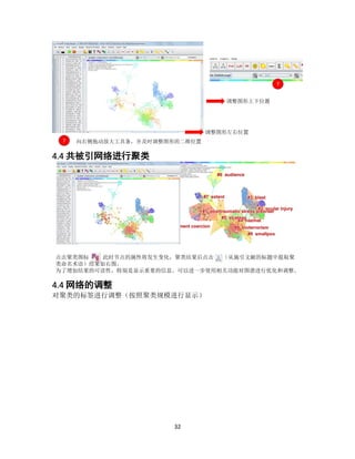 32
4.4 共被引网络进行聚类
4.4 网络的调整
对聚类的标签进行调整（按照聚类规模进行显示）
7
向右侧拖动放大工具条，并及时调整图形的二维位置7
调整图形上下位置
调整图形左右位置
点击聚类图标 此时节点的属性将发生变化，聚类结果后点击 （从施引文献的标题中提取聚
类命名术语）结果如右图。
为了增加结果的可读性，特别是显示重要的信息。可以进一步使用相关功能对图谱进行优化和调整。
 