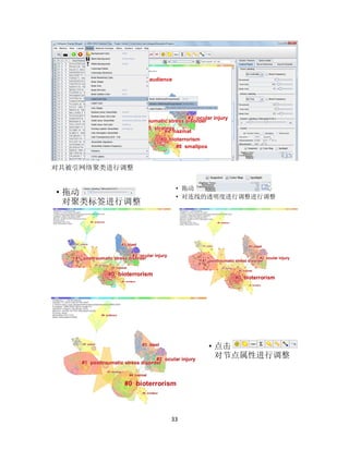 33
对共被引网络聚类进行调整
• 拖动
对聚类标签进行调整
• 拖动
• 对连线的透明度进行调整进行调整
• 点击
对节点属性进行调整
 