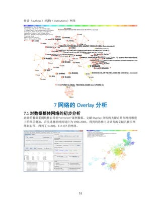 51
作者（authors）-机构（institutions）网络
7 网络的 Overlay 分析
7.1 对数据整体网络的初步分析
此处的数据采用软件自带的“terrorism”案例数据。文献 Overlay 分析的关键点是在时间维度
上的图层叠加，首先选择的时间切片为 1996-2003，得到的恐怖主义研究的文献共被引网
络如右图。得到了 N=309，E=1107 的网络。
 