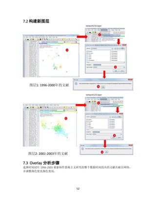 52
7.2 构建新图层
7.3 Overlay 分析步骤
选择时间切片 1996-2003 重新制作恐怖主义研究的整个数据时间段内的文献共被引网络，
并调整颜色使其颜色变浅。
图层1: 1996-2000年的文献
network216.layer
1
2
3
4
network123.layer
图层2: 2001-2003年的文献
1
2
3
4
 