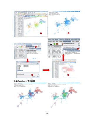 53
7.4 Overlay 分析结果
1 2
6
5
3
4
 