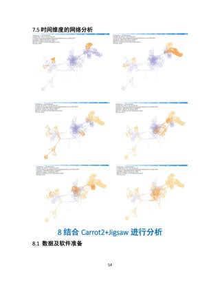 54
7.5 时间维度的网络分析
8 结合 Carrot2+Jigsaw 进行分析
8.1 数据及软件准备
 