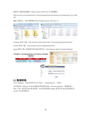 55
按照以下链接准备数据（Safety Science 1991-2013 年文献数据）
http://cluster.ischool.drexel.edu/~cchen/citespace/doc/tutorial/how_to/1.download_from_WOS.
pdf
数据下载好后，保存到新建的文件夹“Safety Science ”的 input 中.
CiteSpace 软件下载：http://cluster.ischool.drexel.edu/~cchen/citespace/download.html
Carrot2 软件下载： http://project.carrot2.org/download.html
Jigsaw 软件下载（需要提交基本的注册信息）http://www.cc.gatech.edu/gvu/ii/jigsaw/
8.2 数据转换
打开 CiteSpace，以此在菜单中打开“Data”，“Import/Export”，“WOS”。
可以看到在 CiteSpace 对 WoS 数据处理的四种功能，Remove duplicates（数据除重）、
WoS（Tab）格式向 WoS 格式转换、WoS 格式转换为 Jigsaw 格式以及 WoS 格式转换为
Carrot2 可分析的格式。
 