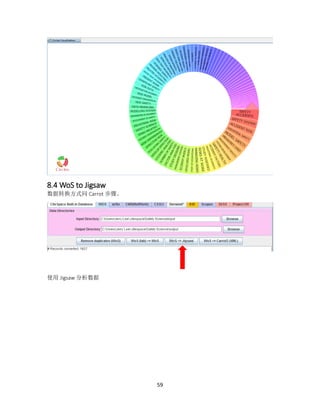 59
8.4 WoS to Jigsaw
数据转换方式同 Carrot 步骤。
使用 Jigsaw 分析数据
 