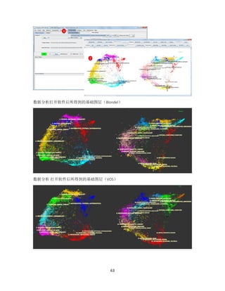 63
数据分析打开软件后所得到的基础图层（Blondel）
数据分析 打开软件后所得到的基础图层（VOS）
1
2
 