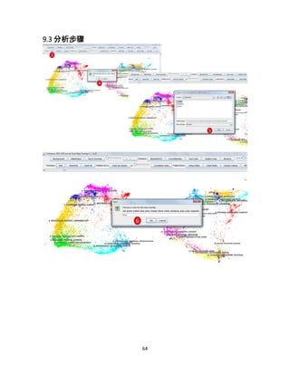 64
9.3 分析步骤
3
4
5
6
 