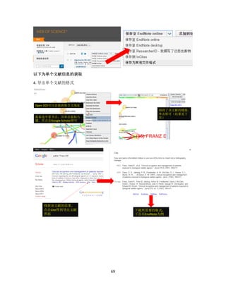 69
以下为单个文献信息的获取
4. 导出单个文献的格式
鼠标选中某节点，并单击鼠标右
键。在点击Google Scholar即可
得到了该文献的链接，
单击即可（结果见下
页）
Open DOI可以直接获取全文地址
得到该文献的结果。
点击Cite得到导出文献
界面
下载所需要的格式，
下页以EnoNote为例
 
