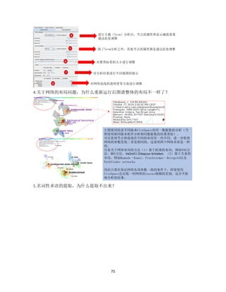 75
4.关于网络的布局问题，为什么重新运行后图谱整体的布局不一样了？
5.名词性术语的提取，为什么提取不出来？
4
对分析结果进行不同视图的展示
进行主题（Term）分析后，节点的属性和显示阈值需要
通过此处调整
对网络连线的透明度等方面进行调整
5
6
7
8
除了Term分析之外，其他节点的属性都是通过此处调整
对聚类标签的大小进行调整
左图使用的是不同版本CiteSpace对同一数据集的分析（当
然使用相同版本软件分析相同数据集的结果类似）。
可以看到节点和连线在空间的布局有一些不同，进一步检查
网络的参数发现二者是相同的，这说明两个网络本质是一样
的。
目前关于网络布局的方法（1）基于距离的布局，例如VOS方
法、MDS方法、VxOrd以及Kopcsa–Schiebel；（2）基于关系的
布局，例如Kamada–Kawai，Fruchterman–Reingold以及
Pathfinder networks
因此只要在保证网络各项参数一致的条件下，即使使用
CiteSpace会出现一些网络的layout细微的差别，这并不影
响分析的结果。
 