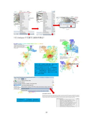 77
7.在 CiteSpace 中关键节文献如何确定？
1 2
3
1
2
3
实际上那个文献是关键文献，通过不同
的方法得到的记结果也有所不同。
通常可以使用中介中心性（在CiteSpace
中使用紫色圈对此类文献进行了重点标
注）、文献的爆发性（通过红色进行了
标注）以及被引频次（通过节点大小衡
量）来进行衡量。
在CiteSpace中，点击Export，Generate a
narrative可以直接得到重要文献列表信息
 