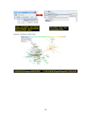79
Example : CiteSpace 2 other tools
导出.net格式，Gephi，Pajek
以及Ucinet都可以识别
方法1：运行完结果后，提示可视化还
是保存为GraphML，这里的GraphML就
是Gephi可识别的一种格式
或
此图是使用CiteSpace得到的图形，下页将呈现使用Pajek和Gephi的可视化结果
 