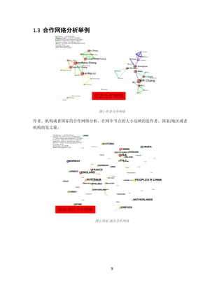 9
1.3 合作网络分析举例
图 1 作者合作网络
作者、机构或者国家的合作网络分析，在网中节点的大小反映的是作者、国家/地区或者
机构的发文量。
图 2 国家-地区合作网络
作者合作网络
国家-地区合作网络
 