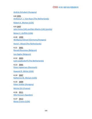 CSSS 科学计量与知识图谱系列
100
András Schubert (Hungary)
4.8 1995
Anthony F. J. Van Raan (The Netherlands)
Robert K. Merton (USA)
4.9 1997
John Irvine (UK) and Ben Martin (UK) (jointly)
Belver C. Griffith (USA)
4.10 1999
Wolfgang Glänzel (Germany/Hungary)
Henk F. Moed (The Netherlands)
4.11 2001
Ronald Rousseau (Belgium)
Leo Egghe (Belgium)
4.12 2003
Loet Leydesdorff (The Netherlands)
4.13 2005
Peter Ingwersen (Denmark)
Howard D. White (USA)
4.14 2007
Katherine W. McCain (USA)
4.15 2009
Péter Vinkler (Hungary)
Michel Zitt (France)
4.16 2011
Olle Persson (Sweden)
4.17 2013
Blaise Cronin (USA)
 