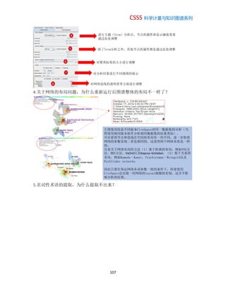 CSSS 科学计量与知识图谱系列
107
4.关于网络的布局问题，为什么重新运行后图谱整体的布局不一样了？
5.名词性术语的提取，为什么提取不出来？
4
对分析结果进行不同视图的展示
进行主题（Term）分析后，节点的属性和显示阈值需要
通过此处调整
对网络连线的透明度等方面进行调整
5
6
7
8
除了Term分析之外，其他节点的属性都是通过此处调整
对聚类标签的大小进行调整
左图使用的是不同版本CiteSpace对同一数据集的分析（当
然使用相同版本软件分析相同数据集的结果类似）。
可以看到节点和连线在空间的布局有一些不同，进一步检查
网络的参数发现二者是相同的，这说明两个网络本质是一样
的。
目前关于网络布局的方法（1）基于距离的布局，例如VOS方
法、MDS方法、VxOrd以及Kopcsa–Schiebel；（2）基于关系的
布局，例如Kamada–Kawai，Fruchterman–Reingold以及
Pathfinder networks
因此只要在保证网络各项参数一致的条件下，即使使用
CiteSpace会出现一些网络的layout细微的差别，这并不影
响分析的结果。
 