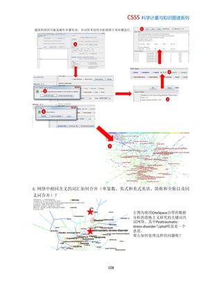 CSSS 科学计量与知识图谱系列
108
6. 网络中相同含义的词汇如何合并（单复数、英式和美式英语、简称和全称以及同
义词合并）？
通常的原因可能是操作步骤有误，名词性术语的分析按照下列步骤进行。
1
2
3
4
5
6
7
左图为使用CiteSpace自带的数据
分析的恐怖主义研究的关键词共
词网络。其中Posttraumatic-
stress-disorder与ptsd明显是一个
意思。
那么如何处理这样的问题呢？
 