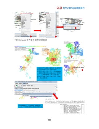CSSS 科学计量与知识图谱系列
109
7.在 CiteSpace 中关键节文献如何确定？
1 2
3
1
2
3
实际上那个文献是关键文献，通过不同
的方法得到的记结果也有所不同。
通常可以使用中介中心性（在CiteSpace
中使用紫色圈对此类文献进行了重点标
注）、文献的爆发性（通过红色进行了
标注）以及被引频次（通过节点大小衡
量）来进行衡量。
在CiteSpace中，点击Export，Generate a
narrative可以直接得到重要文献列表信息
 