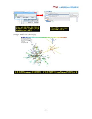 CSSS 科学计量与知识图谱系列
111
Example : CiteSpace 2 other tools
导出.net格式，Gephi，Pajek
以及Ucinet都可以识别
方法1：运行完结果后，提示可视化还
是保存为GraphML，这里的GraphML就
是Gephi可识别的一种格式
或
此图是使用CiteSpace得到的图形，下页将呈现使用Pajek和Gephi的可视化结果
 