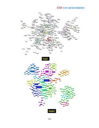 CSSS 科学计量与知识图谱系列
112
Pajek
Gephi
 