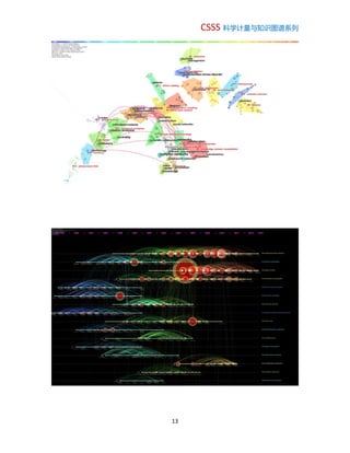 CSSS 科学计量与知识图谱系列
13
 