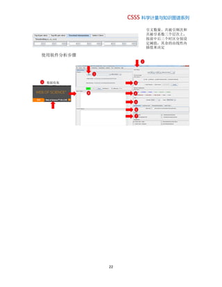 CSSS 科学计量与知识图谱系列
22
使用软件分析步骤
引文数量、共被引频次和
共被引系数三个层次上，
按前中后三个时区分别设
定阈值，其余的由线性内
插值来决定
数据收集1
5
4
3
2
1
8
7
6
 