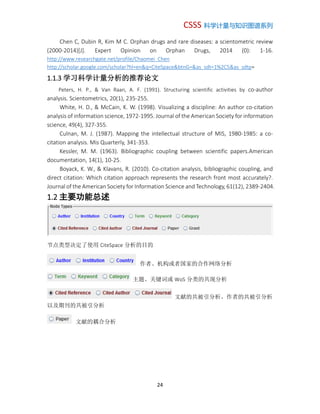 CSSS 科学计量与知识图谱系列
24
Chen C, Dubin R, Kim M C. Orphan drugs and rare diseases: a scientometric review
(2000-2014)[J]. Expert Opinion on Orphan Drugs, 2014 (0): 1-16.
http://www.researchgate.net/profile/Chaomei_Chen
http://scholar.google.com/scholar?hl=en&q=CiteSpace&btnG=&as_sdt=1%2C5&as_sdtp=
1.1.3 学习科学计量分析的推荐论文
Peters, H. P., & Van Raan, A. F. (1991). Structuring scientific activities by co-author
analysis. Scientometrics, 20(1), 235-255.
White, H. D., & McCain, K. W. (1998). Visualizing a discipline: An author co-citation
analysis of information science, 1972-1995. Journal of the American Society for information
science, 49(4), 327-355.
Culnan, M. J. (1987). Mapping the intellectual structure of MIS, 1980-1985: a co-
citation analysis. Mis Quarterly, 341-353.
Kessler, M. M. (1963). Bibliographic coupling between scientific papers.American
documentation, 14(1), 10-25.
Boyack, K. W., & Klavans, R. (2010). Co-citation analysis, bibliographic coupling, and
direct citation: Which citation approach represents the research front most accurately?.
Journal of the American Society for Information Science and Technology, 61(12), 2389-2404.
1.2 主要功能总述
节点类型决定了使用 CiteSpace 分析的目的
作者、机构或者国家的合作网络分析
主题、关键词或 WoS 分类的共现分析
文献的共被引分析、作者的共被引分析
以及期刊的共被引分析
文献的耦合分析
 